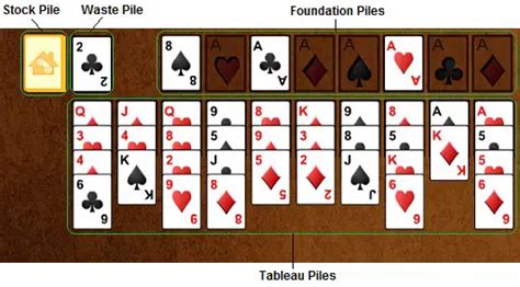 most difficult solitaire games|forty thieves solitaire green felt.